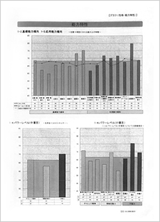 結果報告書04